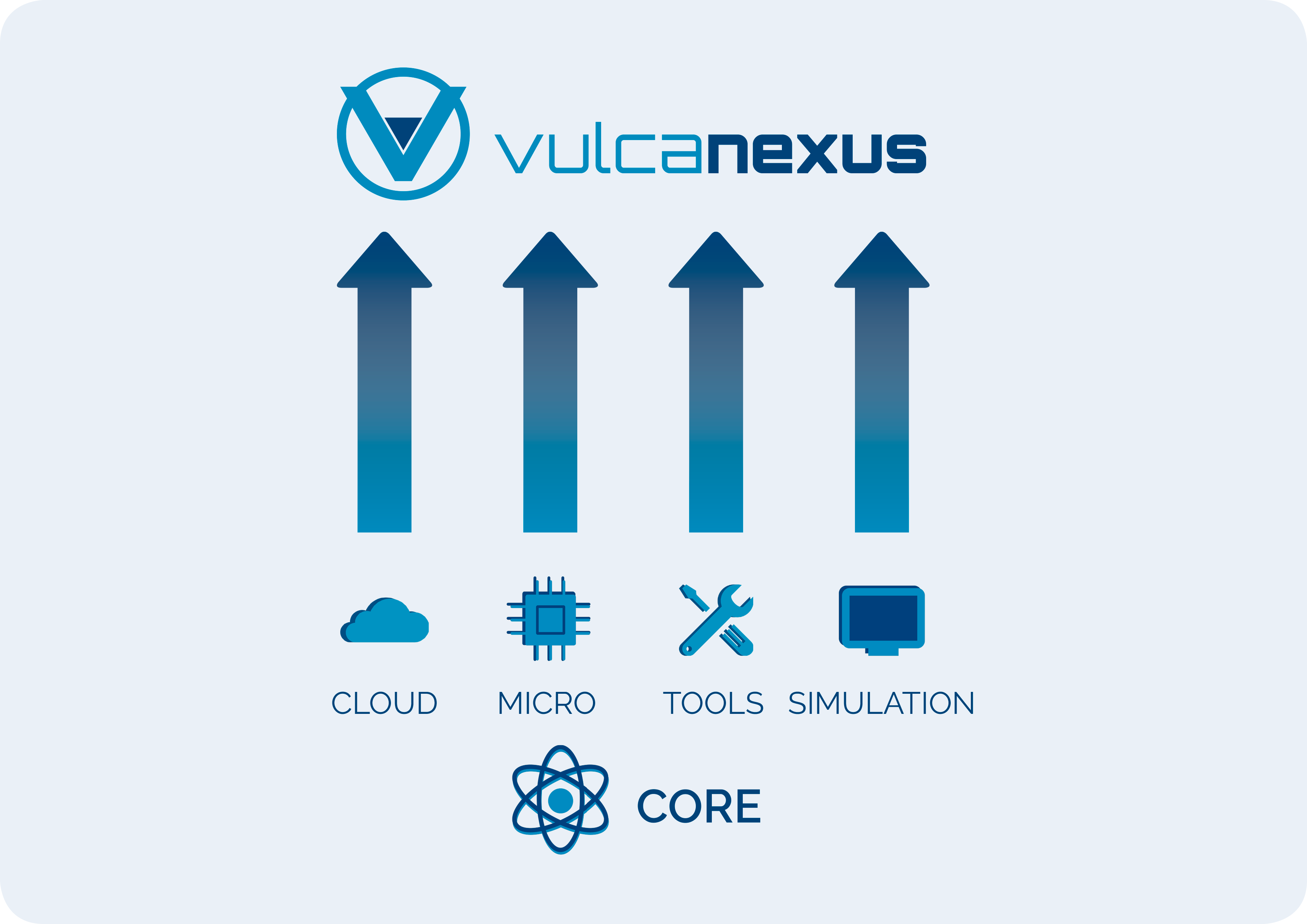 vulcanexus open source software